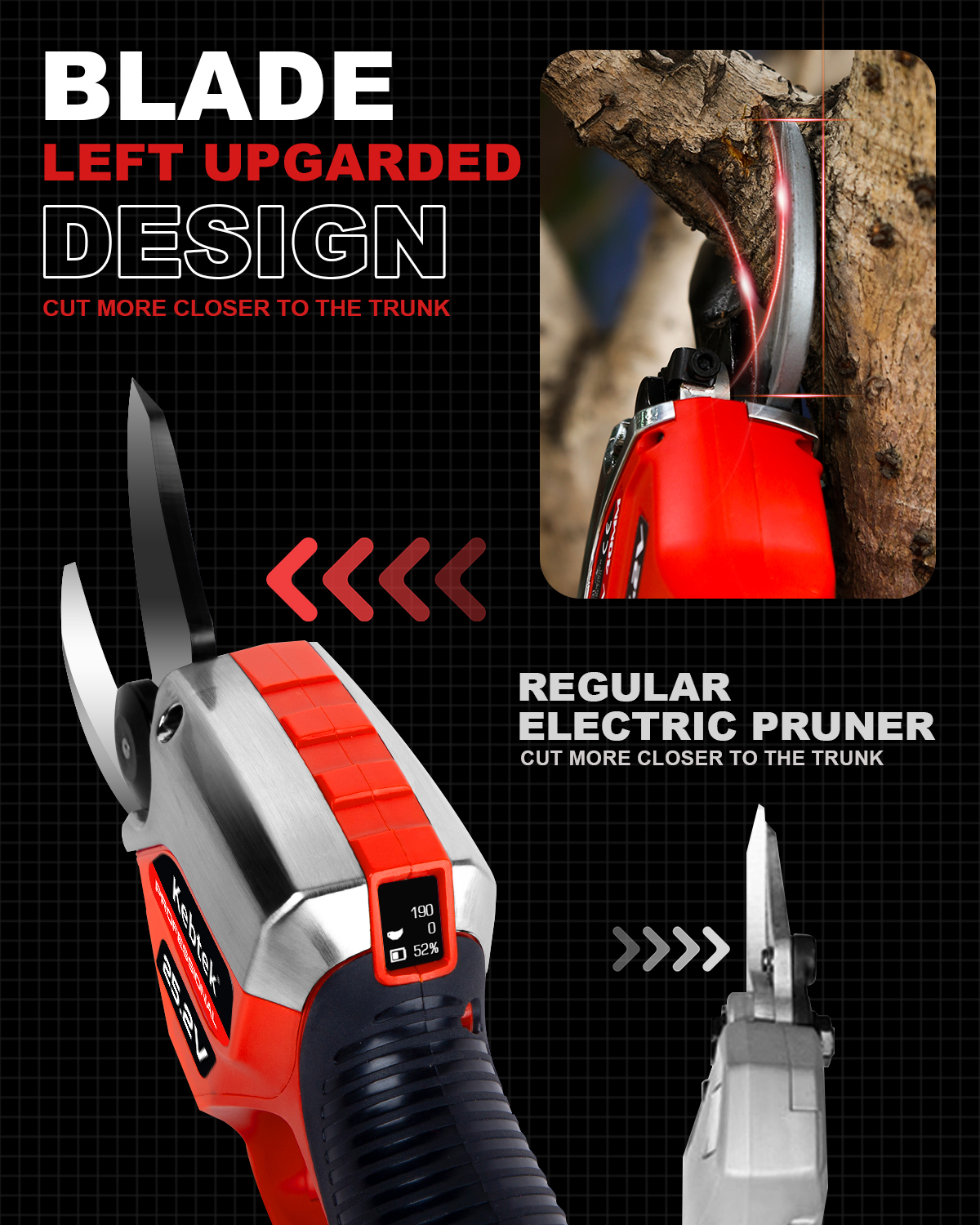 Milwaukee electric on sale pruning shears